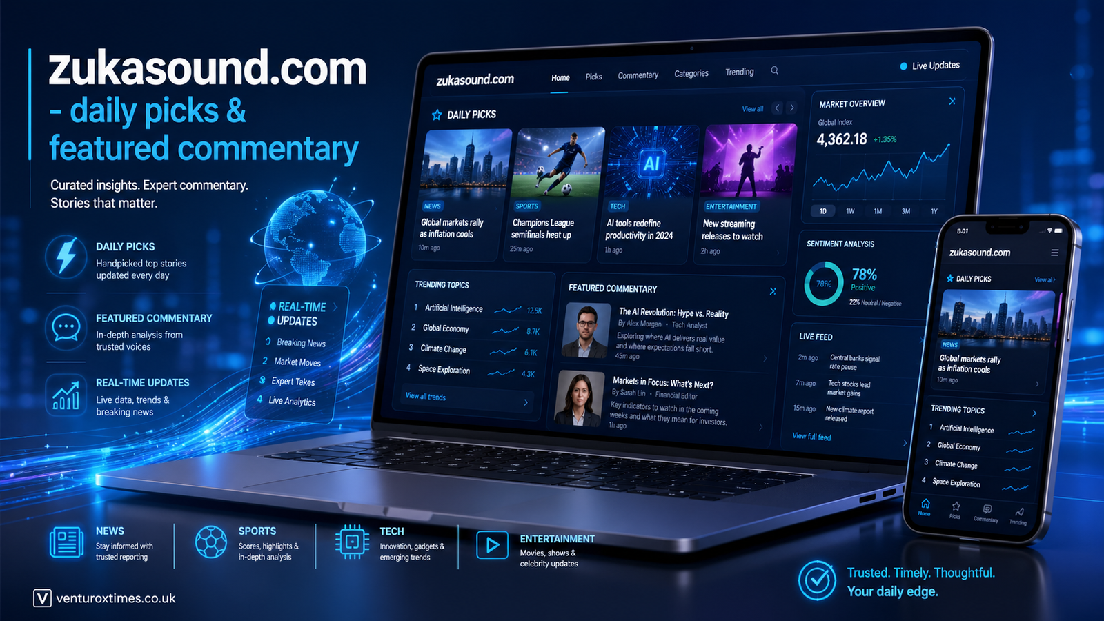 zukasound.com - daily picks & featured commentary