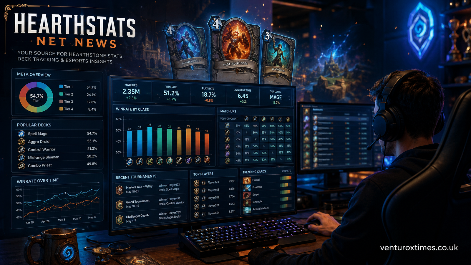 hearthstats net news